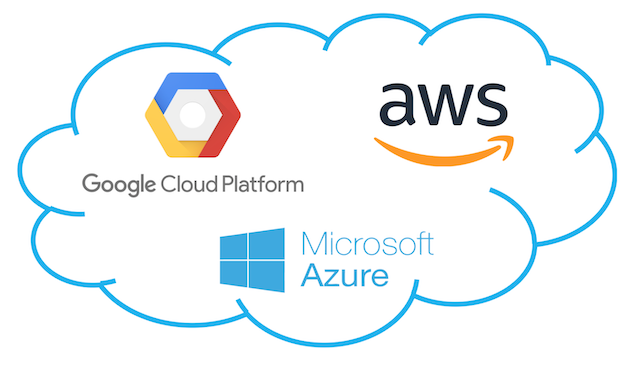 aws and gcp services